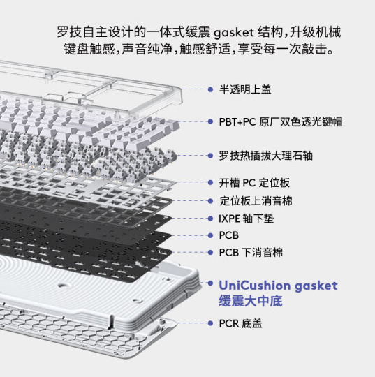 I机械键盘K98M！百度文心一言提供服务PG电子游戏到手499元 罗技推出首款A(图2)