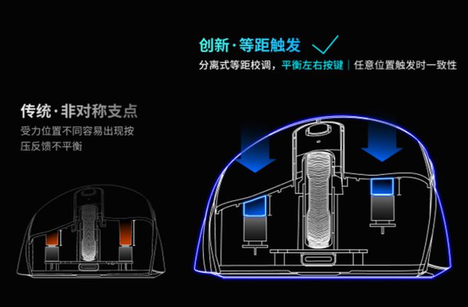 舰！雷柏VT3双高速系列游戏鼠标评测PG电子网站右手玩家专属3950旗(图15)